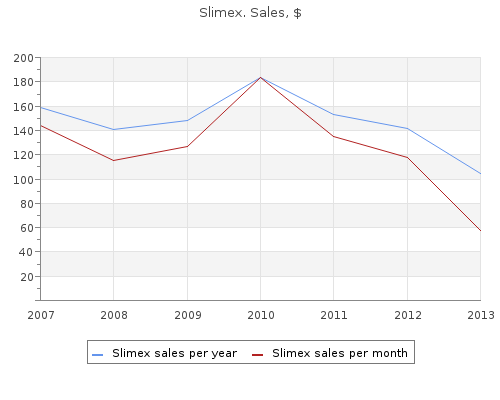 generic slimex 10mg