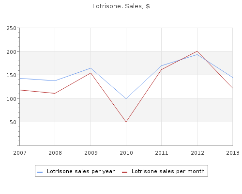buy 10mg lotrisone visa