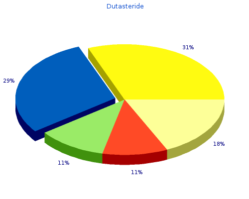 buy 0.5 mg dutasteride amex