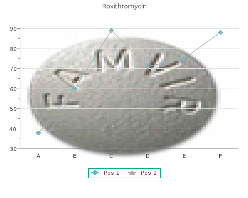 discount roxithromycin 150 mg otc