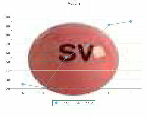 acticin 30 gm amex