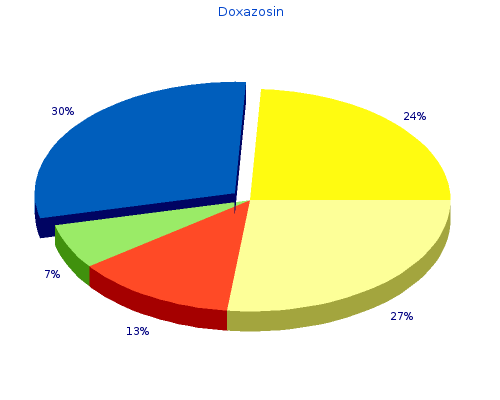 cheap 1mg doxazosin otc