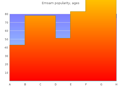 order emsam 5mg otc