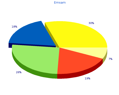 buy generic emsam 5 mg on line