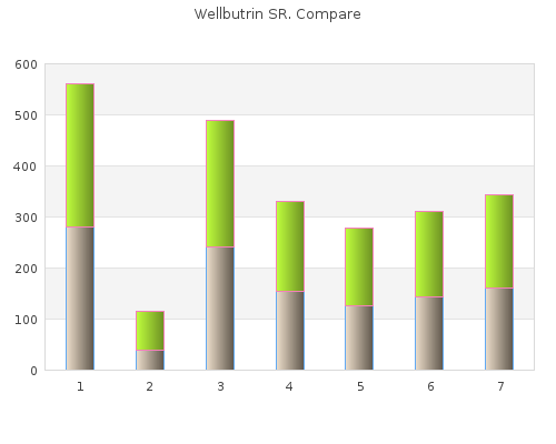 buy discount wellbutrin sr 150mg line