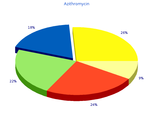 buy 250mg azithromycin otc