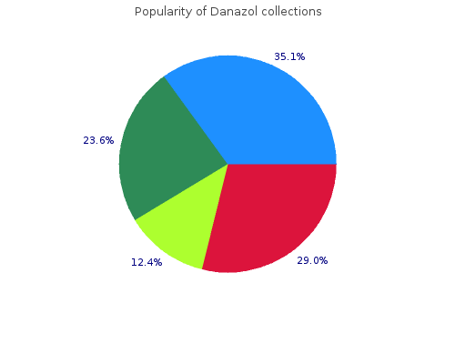 purchase danazol 200 mg free shipping
