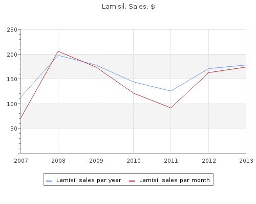 buy 250 mg lamisil with visa