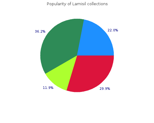 buy lamisil 250 mg line