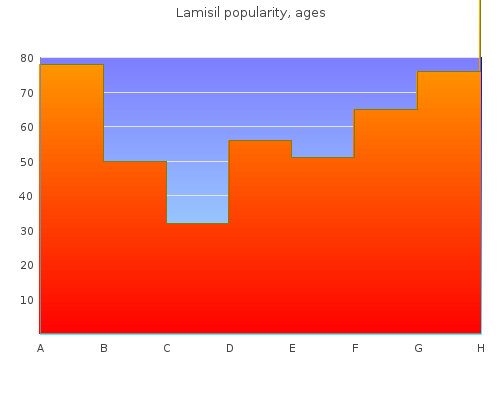 buy 250 mg lamisil overnight delivery