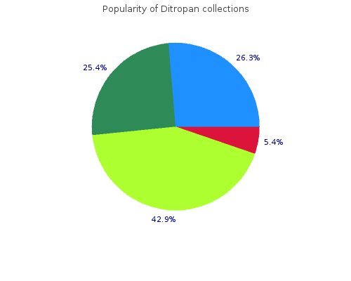buy ditropan 5 mg with visa
