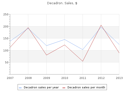 buy decadron 0.5mg without a prescription