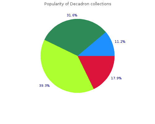 order decadron 1mg online