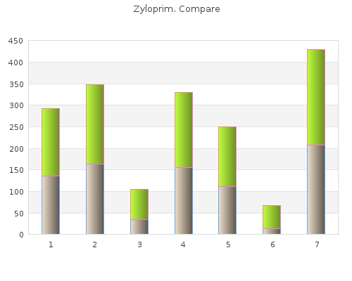cheap zyloprim 300 mg free shipping