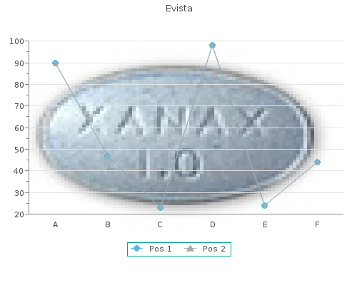 buy generic evista 60 mg line