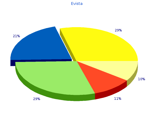 generic 60mg evista overnight delivery