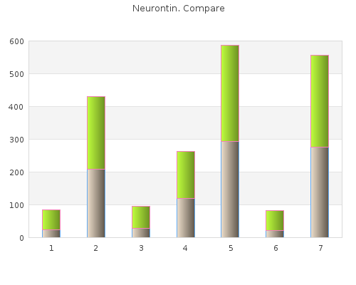 generic neurontin 800mg online