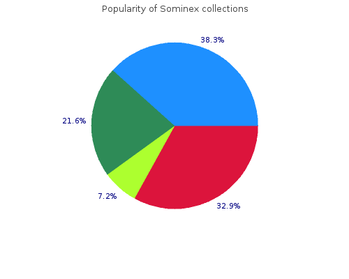 buy sominex 25 mg otc