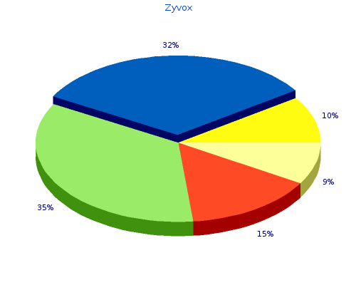 generic zyvox 600 mg otc