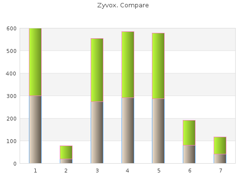purchase 600mg zyvox with mastercard