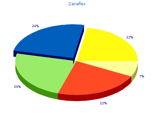 purchase 2mg zanaflex visa