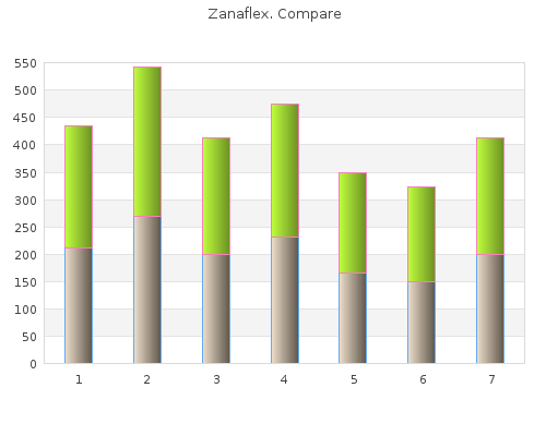 discount zanaflex 2 mg without a prescription