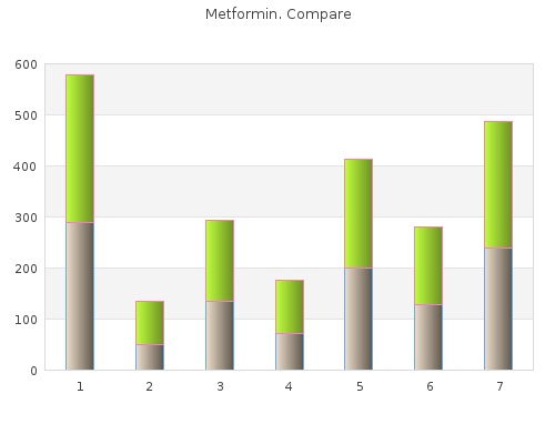 purchase metformin 500 mg otc