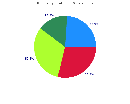 purchase atorlip-10 10 mg with visa