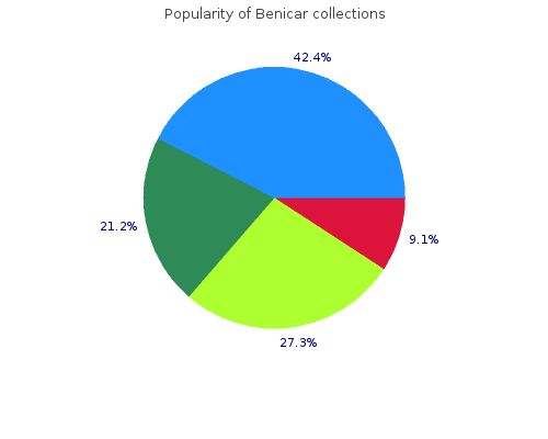 discount 40 mg benicar with visa
