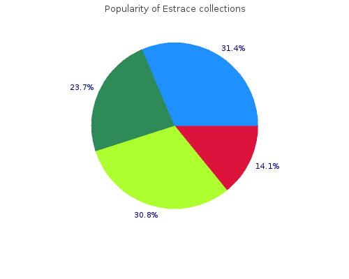 buy estrace 2mg cheap