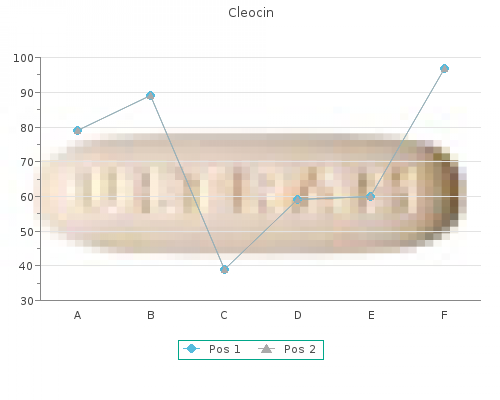 purchase cleocin 150mg on-line