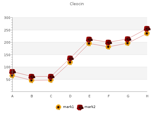proven 150mg cleocin